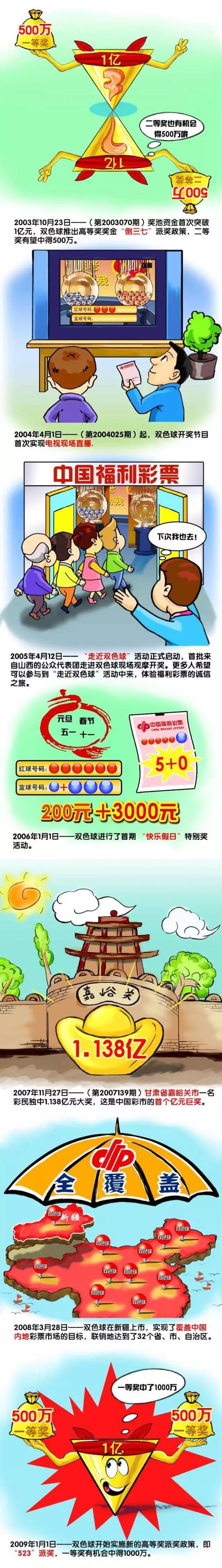 罗克是我们已经签下的，俱乐部决定让他提前报到。